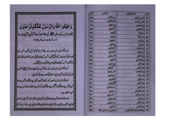 Tafheem-us-Sunnah